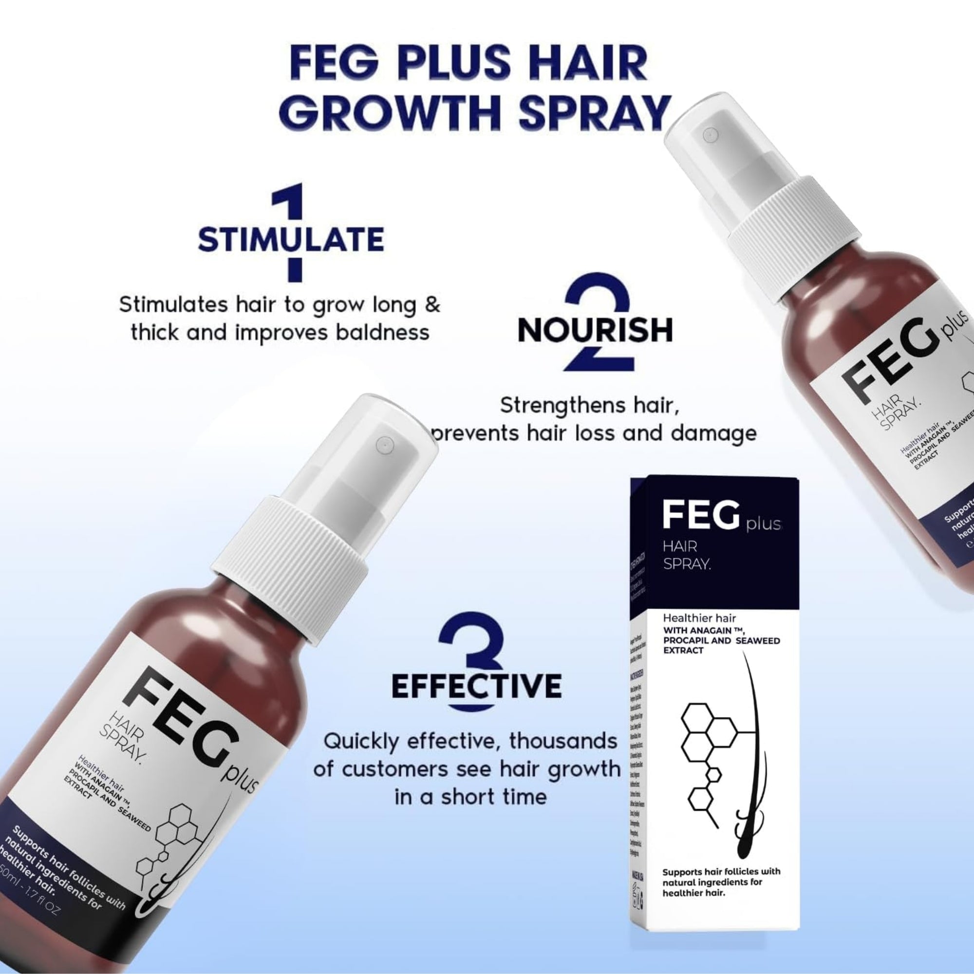 FEG Plus Hair Growth Spray 50ml | Anti-Hair Loss & Regrowth Solution - Essence Trove