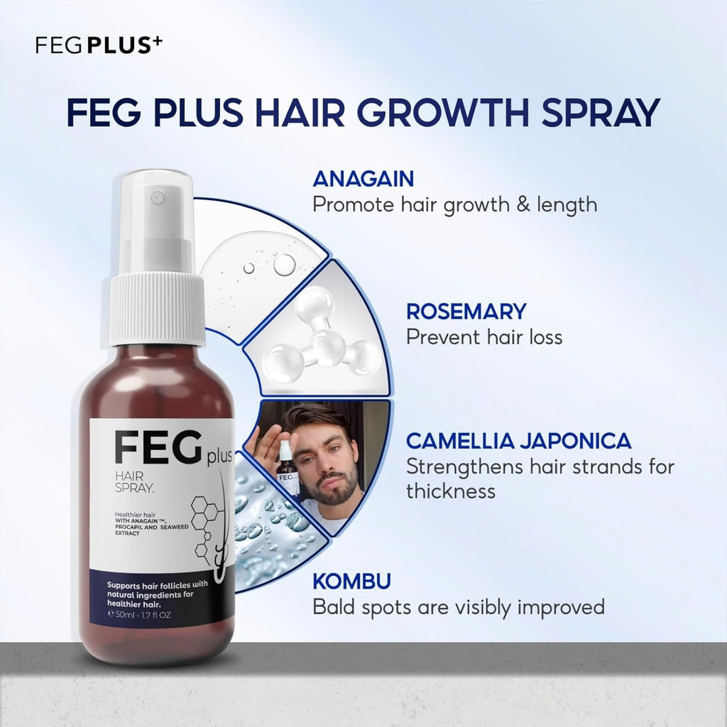 FEG Plus Hair Growth Spray 50ml | Anti-Hair Loss & Regrowth Solution - Essence Trove