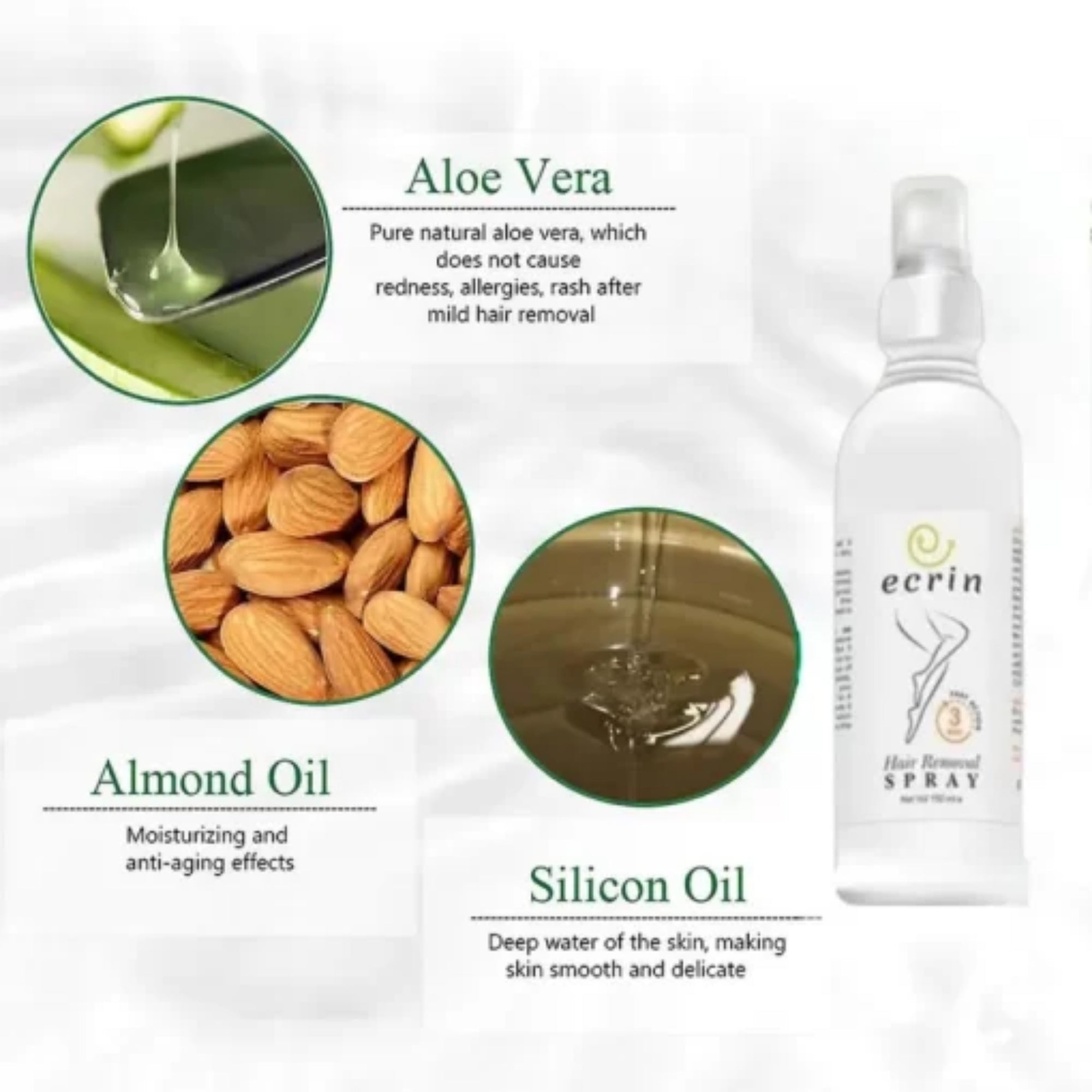 Ecrin Hair Removal Spray for Men & Women | Fast, Gentle Hair Remover 100ml - Essence Trove